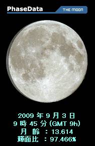 月齢13.7の月の画像