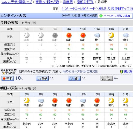 予報 天気 尼崎 市 尼崎の14日間(2週間)の1時間ごとの天気予報