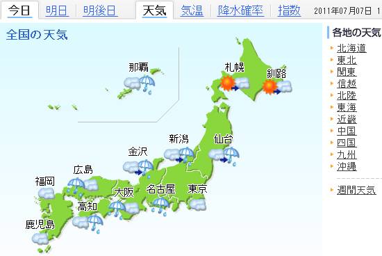 7月7日、全国の天気