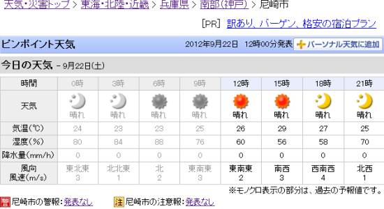 天気情報
