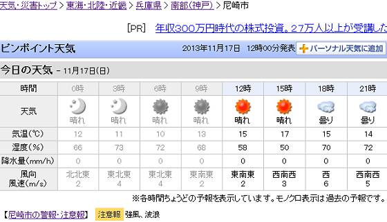 尼崎 市 天気 予報