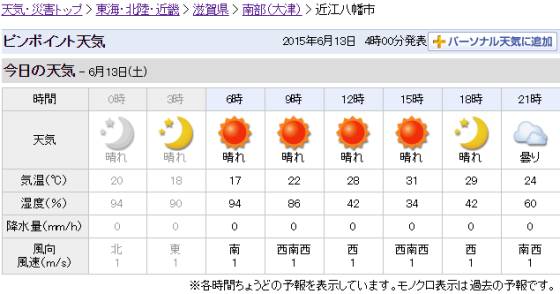 近江八幡市の天気 Yahoo 天気・災害_ts.jpg