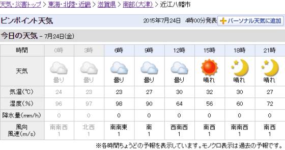 2015-07-24_近江八幡市の天気 Yahoo 天気・災害_ts.jpg