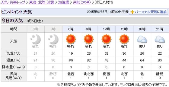 2015-09-05近江八幡市の天気 Yahoo 天気・災害_ts.jpg