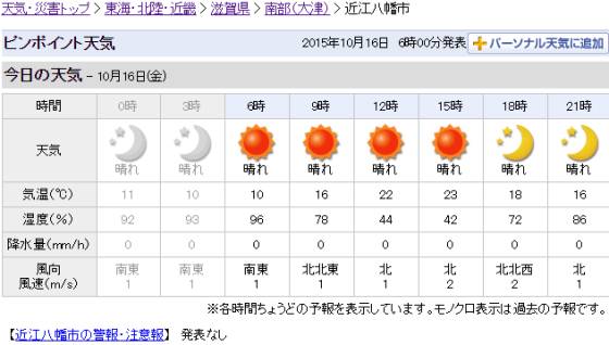 近江八幡市の天気 Yahoo 天気・災害_ts.jpg