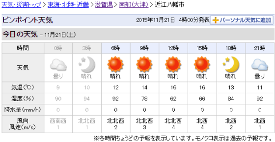 近江八幡市の天気 Yahoo 天気・災害.png
