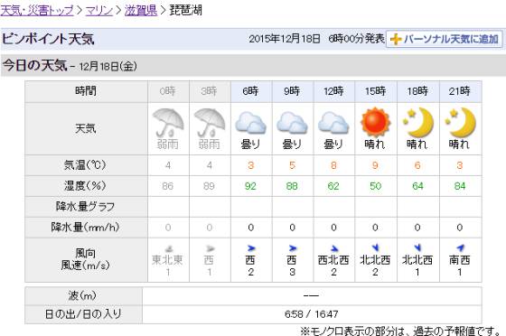 2015-12-18_滋賀県 琵琶湖 Yahoo 天気・災害.jpg