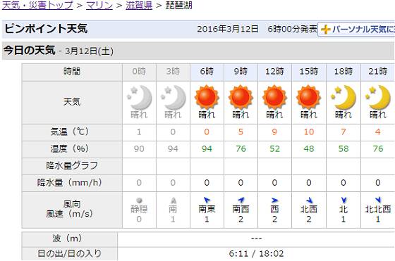 滋賀県 琵琶湖 Yahoo 天気・災害.jpg