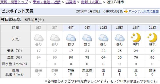2016-05-28_近江八幡市の天気 Yahoo 天気・災害_ts.jpg