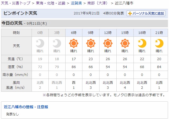 2017-09-21_近江八幡市の天気 Yahoo 天気・災害.jpg