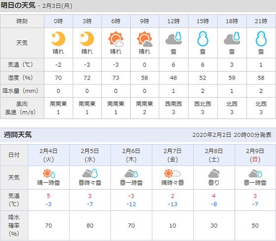 小谷村天気予報_s.jpg