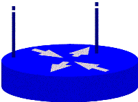 RadioRouter200.GIF