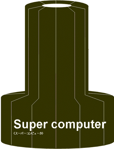 SuperComputer400.GIF
