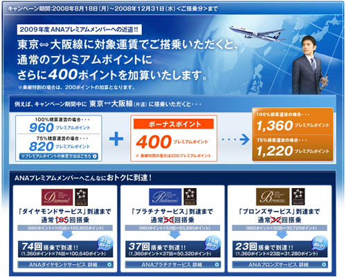 2009年度 ANAプレミアムメンバーへの近道