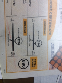 受験で使った教科書など 某マンモス私大から筑波大学編入