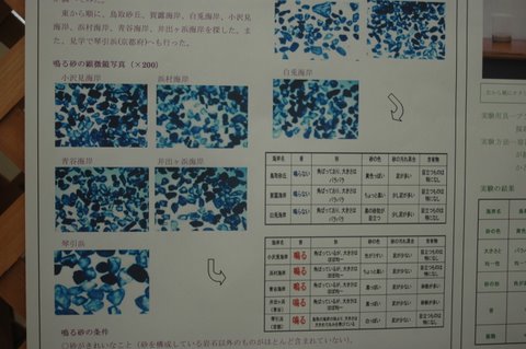 鳴砂