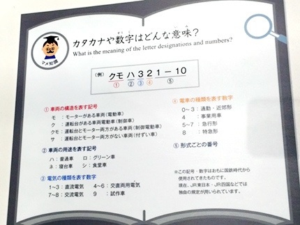 京都の新たなスポットへ