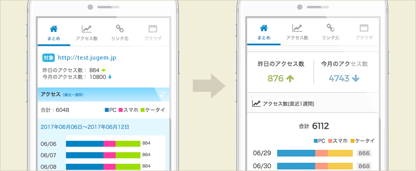 アクセスログページがさらに見やすくなりました スマホ版管理画面 Jugemお知らせブログ