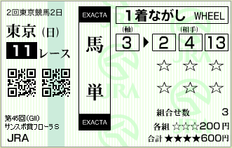 2010.04.25_tokyo11r_02