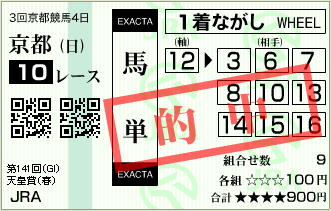 2010.05.02_kyoto10r_02