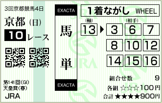 2010.05.02_kyoto10r_03