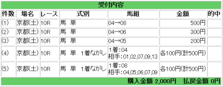 2010.05.29_kyoto10r.png