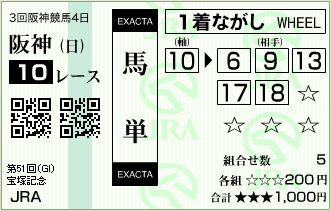 2010.06.27_hanshin10r_03.png