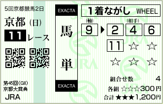 2010.10.10_kyoto11r_02