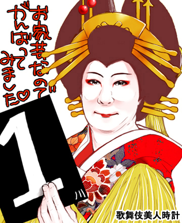 【歌舞伎美人時計】1