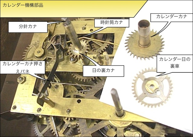 2014年09月24日の記事 | oldclock.com