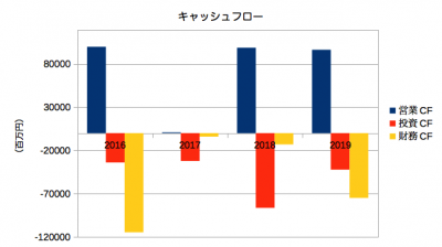 軻201903