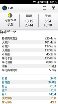 TORQUEのフィッシングアプリ釣り用