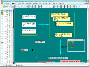 春だー 夙昔の守り人製作ブログ