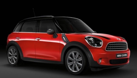 MINI CROSSOVER レッドホットパッケージ