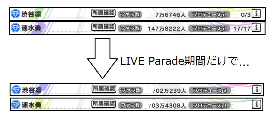 17年06月の記事 デレステ雑記