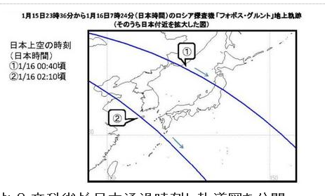 ロシア衛星が未明に落下か?文科省が日本通過時刻と軌道図を公開(RBB TODAY) 写真 Yahoo ニュース