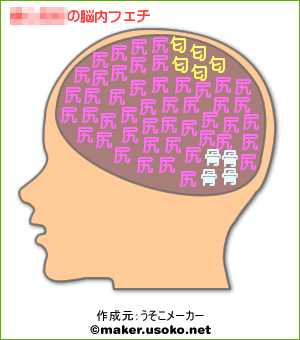 脳内フェチメーカー
