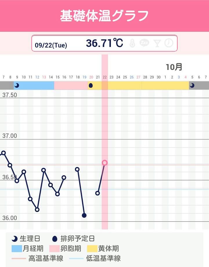 15年09月の記事 Room Of Subhumans