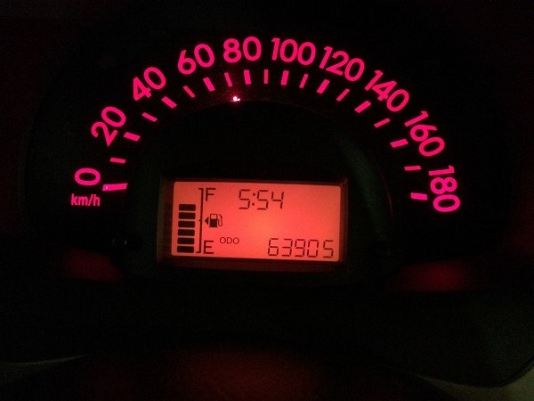 2015.12.11¡¡ODO¥á¡¼¥¿¡¼