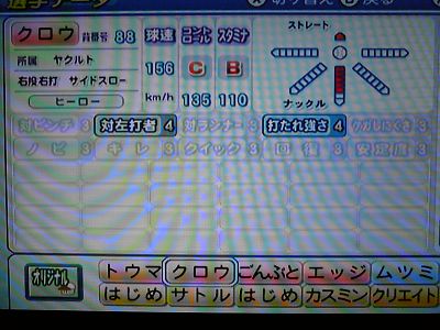 ナックラー