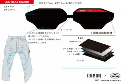 レーサーX セカンド・ヒート 日本盤 帯付き 紙ジャケット仕様 RACER X レーサーX セカンド・ヒート 日本盤 帯付き 紙ジャケット仕様