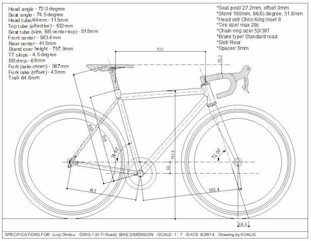 KUALISというバイク | 自転車美容室 Hair Studio CRANK KUALISというバイク | 自転車美容室 Hair Studio CRANK