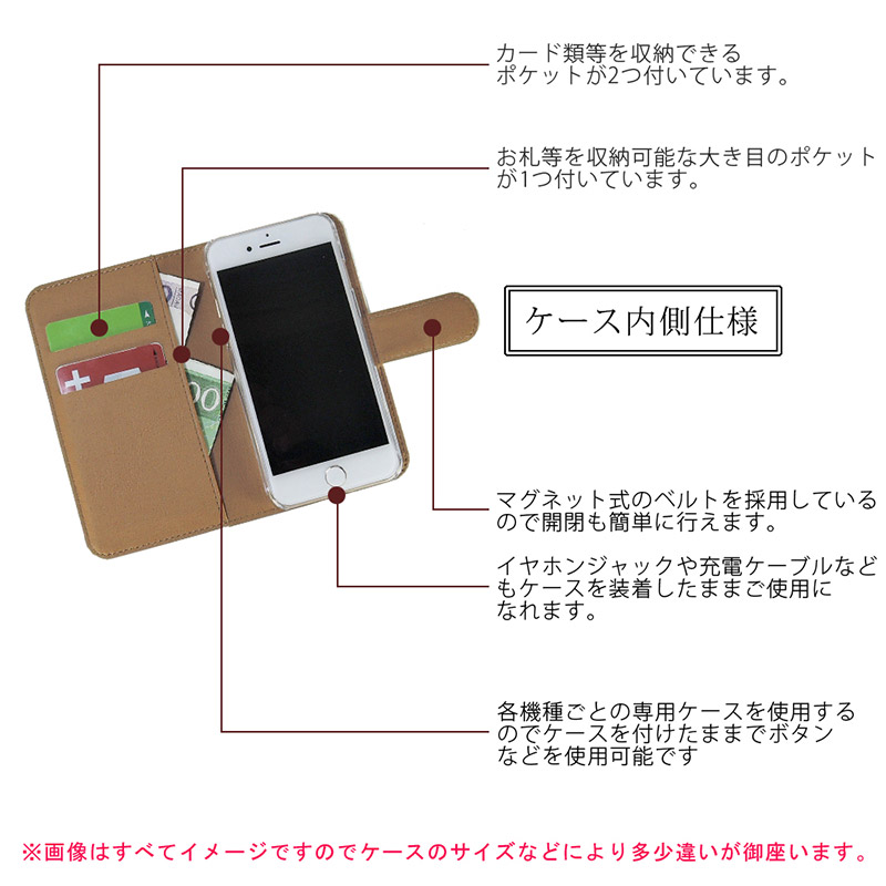 スマホケース仕様説明3