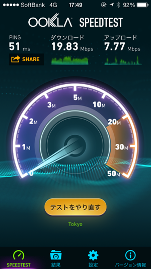 ソフトバンクのiPhone5S夕方に横浜駅近くで回線速度測定結果測定結果