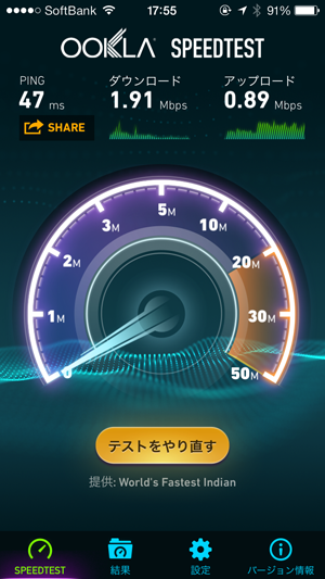 モバイルルーターPocket WiFi LTE(GL06P)夕方に横浜駅近く回線速度測定結果