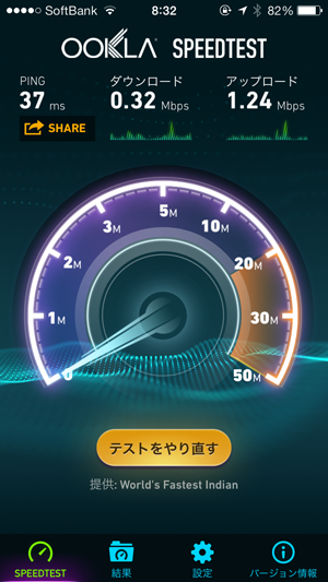 モバイルルーターPocket WiFi LTE(GL06P)朝にJR横浜駅で回線速度測定結果