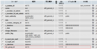 biz_group_idÄɲÃ