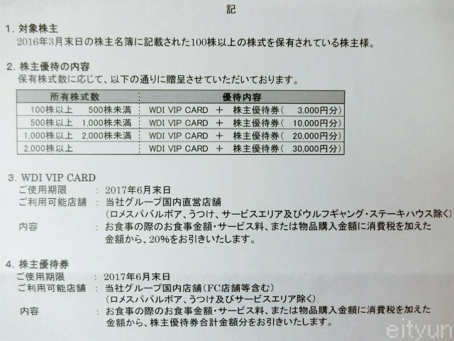 株主優待】 WDI ｜ 株主優待 お食事券3,000円分 20％割引カード【3068 