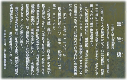 黒岩橋解説板(八女市)