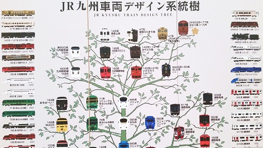 水戸岡鋭治 デザインワンダーランド